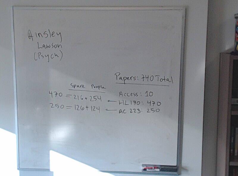 A photo of a whiteboard titled: A22 Term Test 1 Attendance Numbers