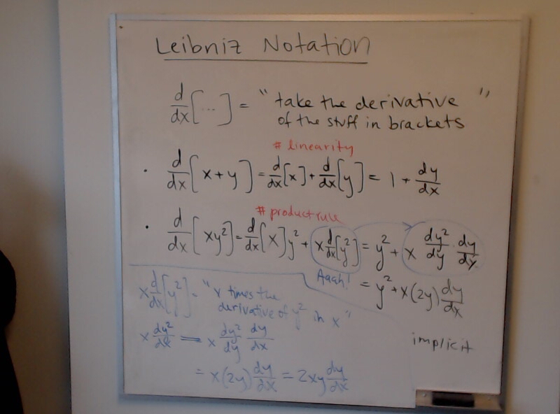 A photo of a whiteboard titled: Leibniz Notation (Part 2)