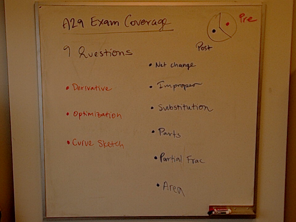 A photo of a whiteboard titled: MAT A29 Exam Coverage