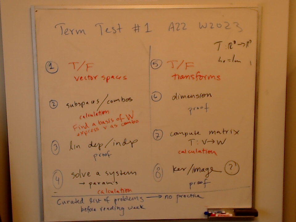 A photo of a whiteboard titled: MAT A22 Term Test Content (draft)