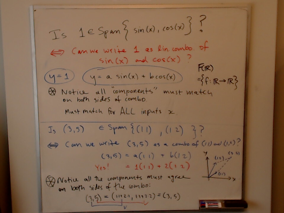 A photo of a whiteboard titled: sin(x) and cos(x) in the space of functions