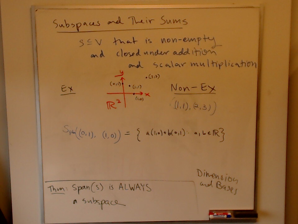A photo of a whiteboard titled: Subspaces and Their Sums (Part 1)