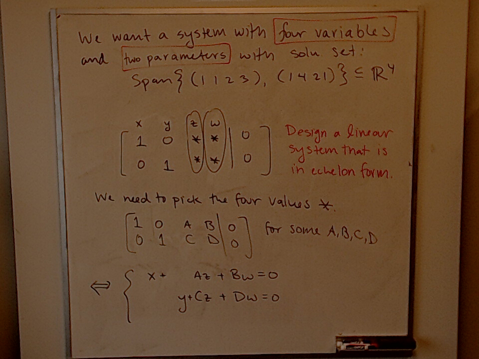 A photo of a whiteboard titled: Finding a System with a Particular Solution Set (Part 1)
