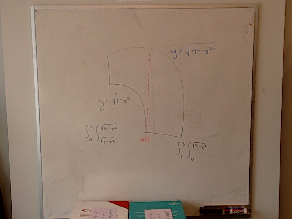 A photo of a whiteboard titled: A Quarter of an Annulus