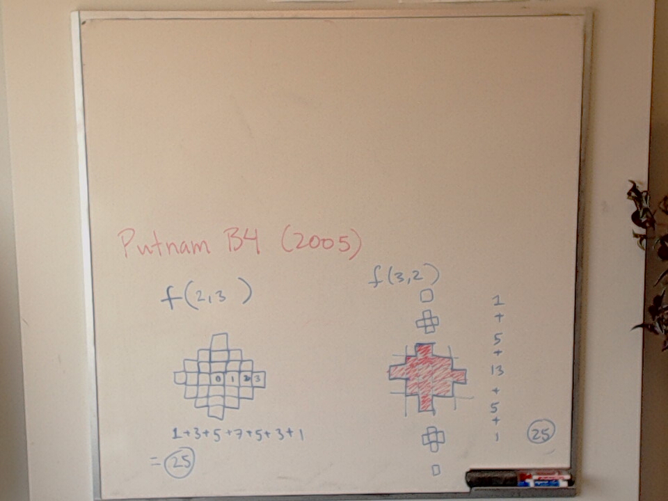 A photo of a whiteboard titled: Putnam B4 2005