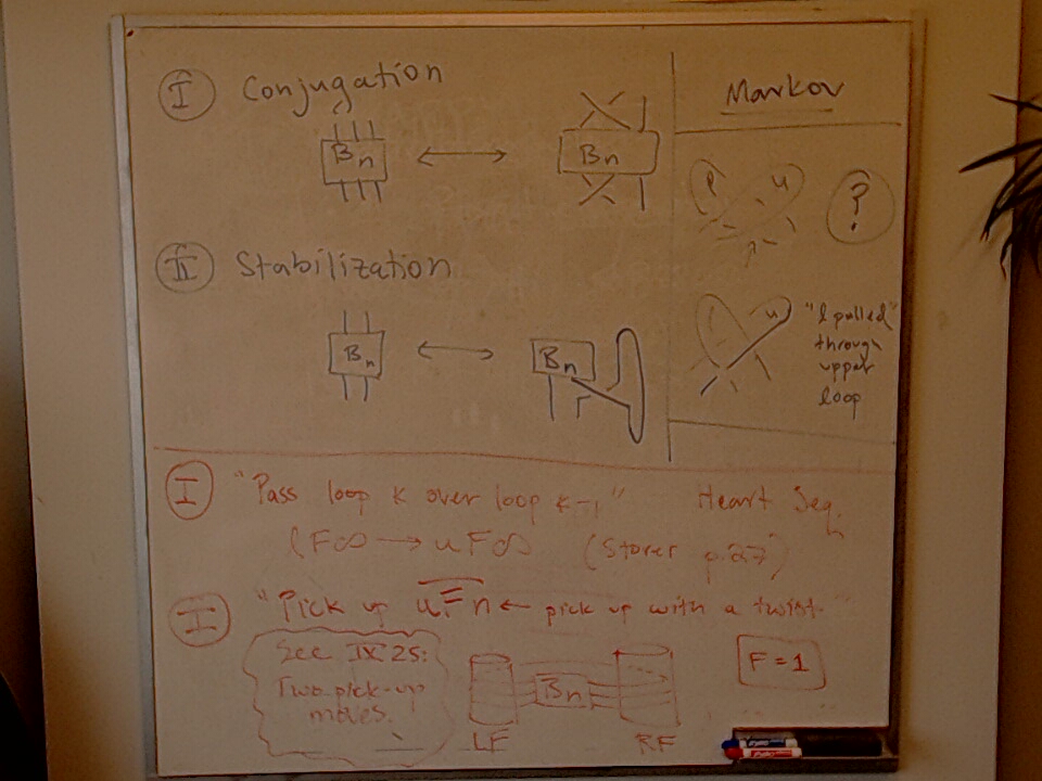 A photo of a whiteboard titled: From Markov to A Heart Sequence Redux