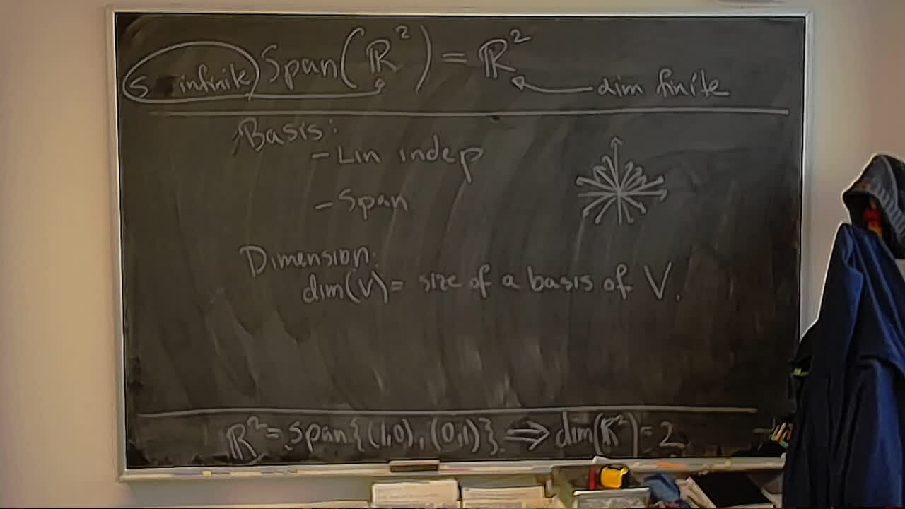 A photo of a whiteboard titled: Dimension of R2