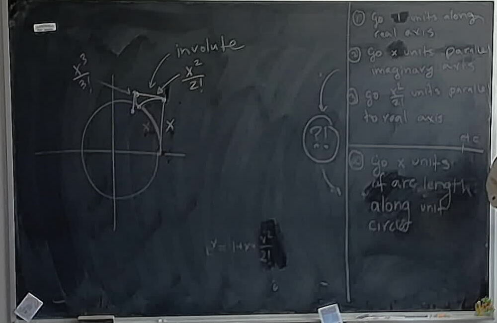 A photo of a whiteboard titled: Iterated involutes and sin(x)