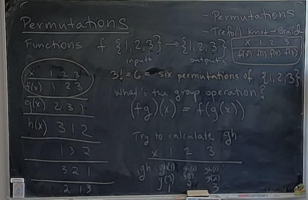 A photo of a whiteboard titled: Group Theory: Permutations Part 2