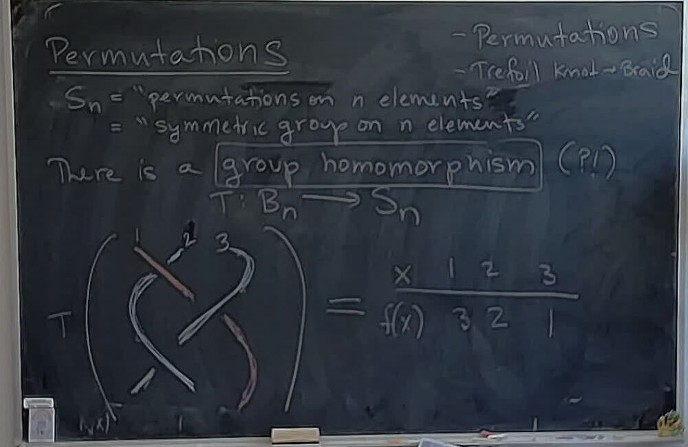 A photo of a whiteboard titled: Group Theory: From Braids to Permutations