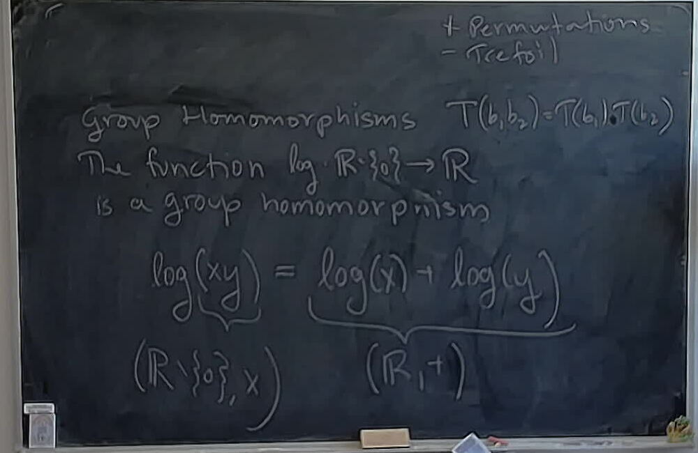 A photo of a whiteboard titled: Group Theory: The Logarithm Homomorphism