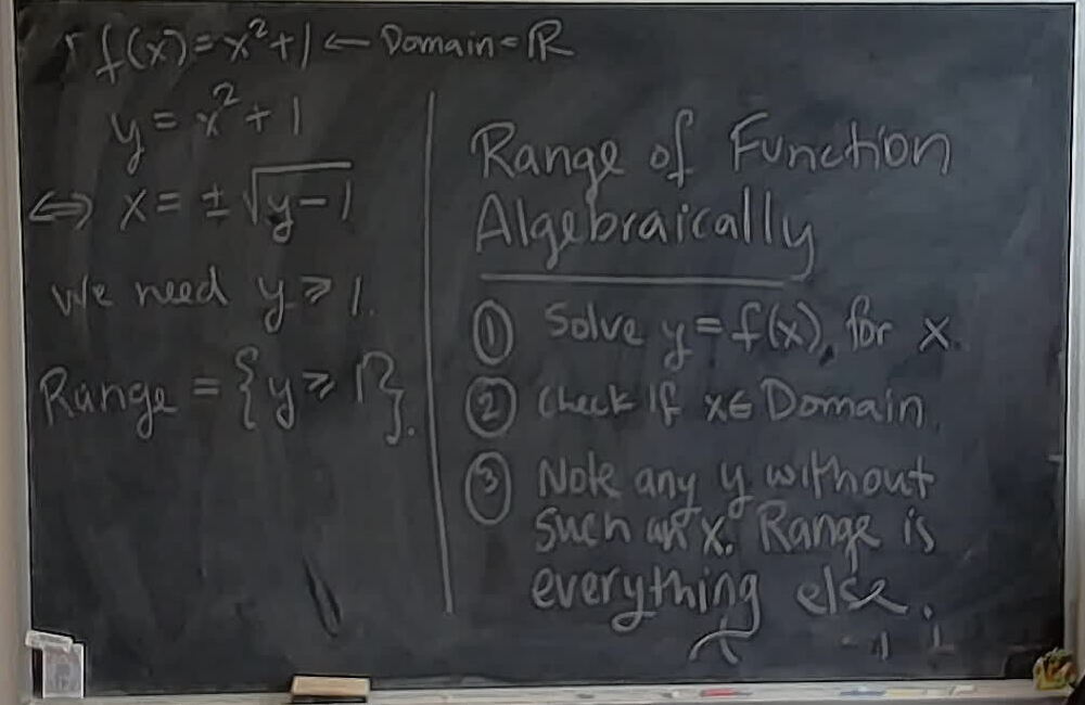 A photo of a whiteboard titled: Finding a Range Algebraically