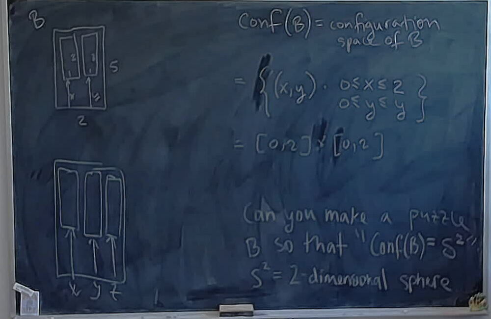 A photo of a whiteboard titled: Sliding Block Puzzles: The Sphere Problem