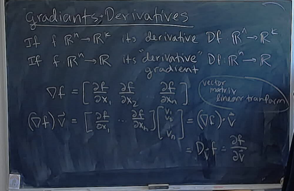 A photo of a whiteboard titled: Derivatives and Gradients