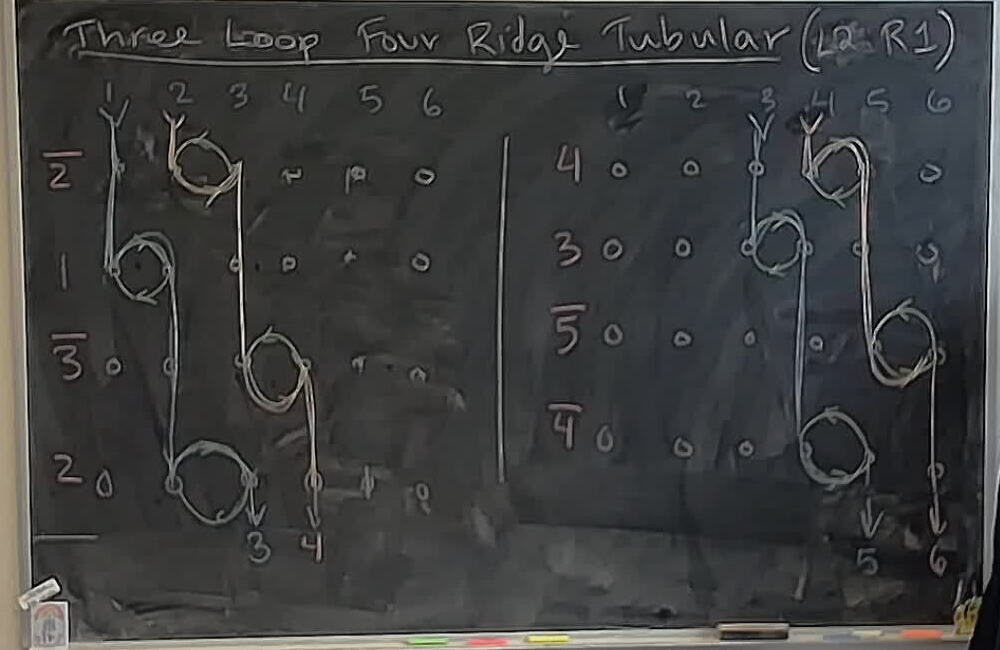 Three Loop Four Ridge Tubular Braid (L2 R1): Follow the Score (Part 1) A photo of a whiteboard titled: Three Loop Four Ridge Tubular Braid (L2 R1): Follow the Score (Part 1)
