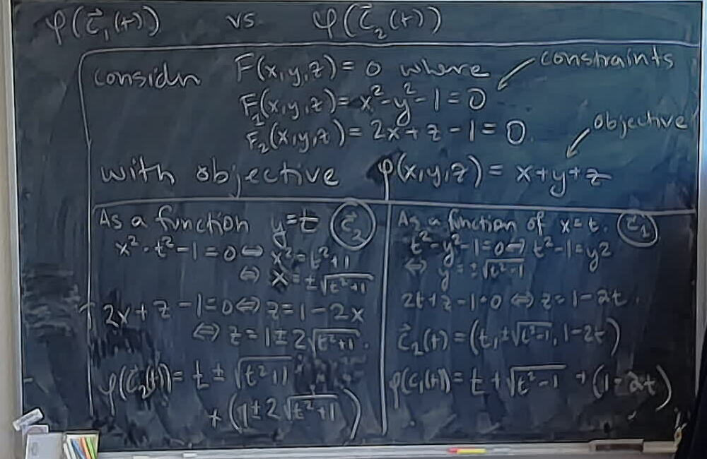 Constrained Optimization and Parametrization: Paths c1 and c2 A photo of a whiteboard titled: Constrained Optimization and Parametrization: Paths c1 and c2