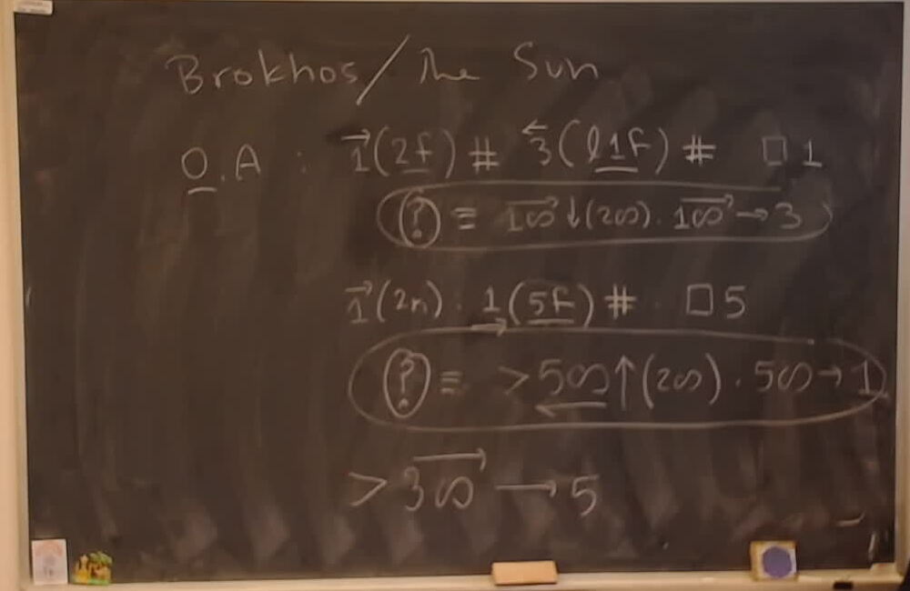A photo of a whiteboard titled: Brokhos: Heart Sequence Analysis