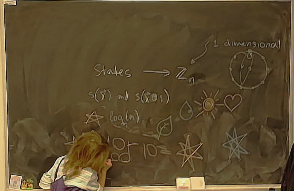 A photo of a whiteboard titled: Mira and Math