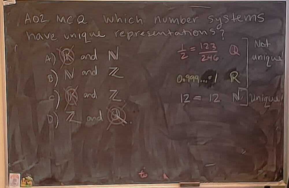 A photo of a whiteboard titled: A02 MCQ: Uniqueness