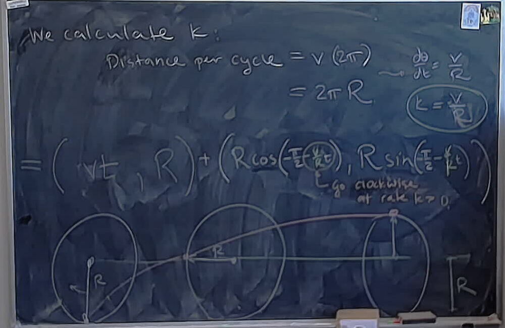 A photo of a whiteboard titled: Cycloid Parametrization