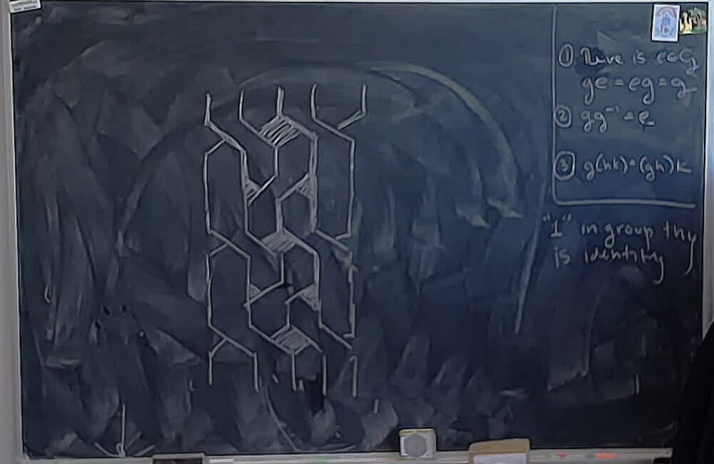 A photo of a whiteboard titled: Ness’s Generalized Cool S