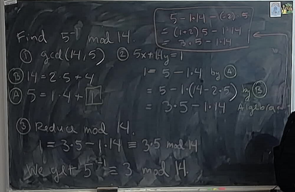 A photo of a whiteboard titled: Finding the inverse of 5 mod 14