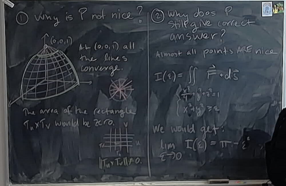 A photo of a whiteboard titled: Avoiding non-nice points.