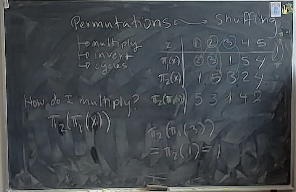 A photo of a whiteboard titled: Calculating Permutations