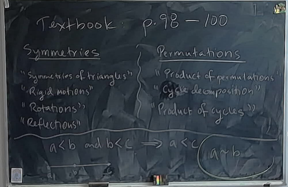 A photo of a whiteboard titled: Stuff to Google about Symmetry and Permutations