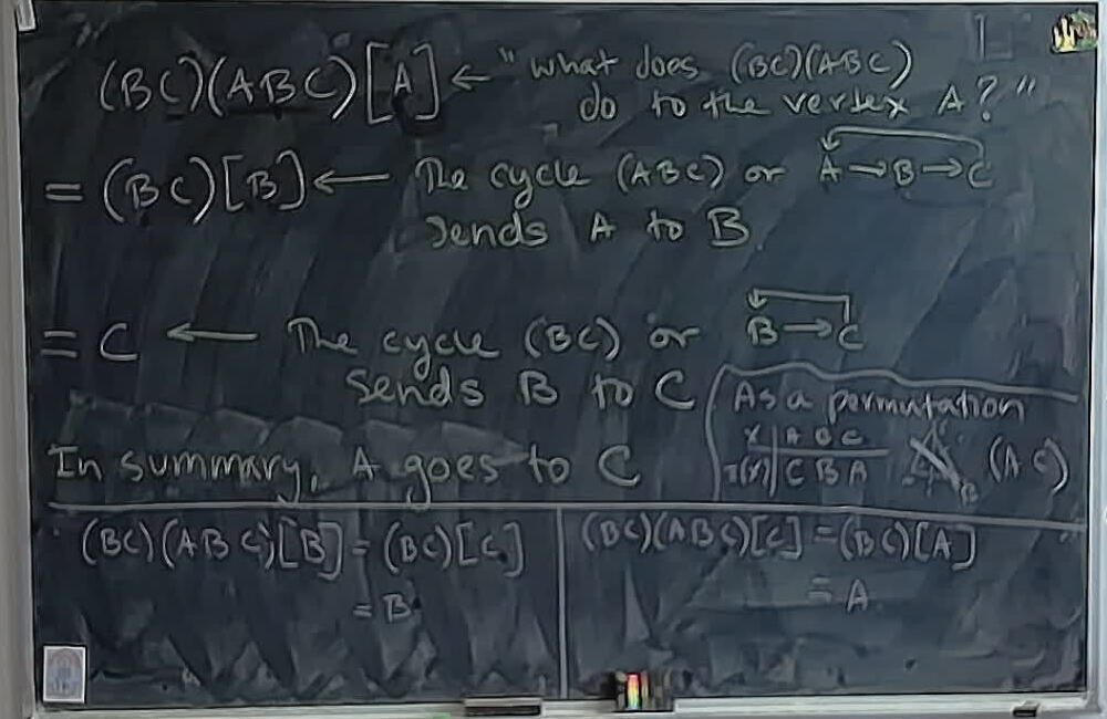 A photo of a whiteboard titled: Calculating a Product of Cycles