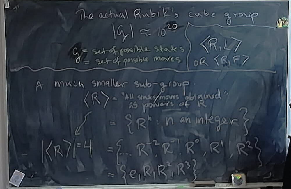 A photo of a whiteboard titled: Rubik’s Cubes and Groups (Part 2)
