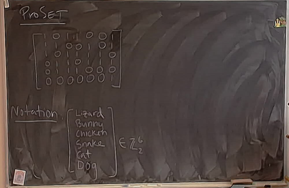 Tricky ProSet Layout Part 1 A photo of a whiteboard titled: Tricky ProSet Layout Part 1