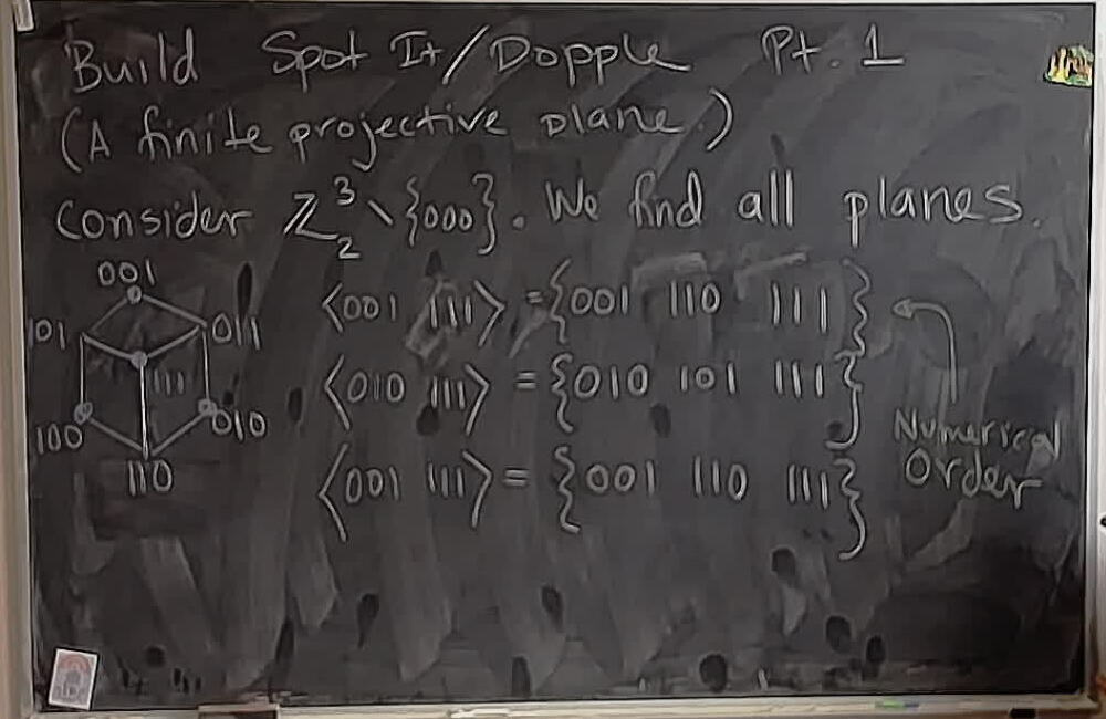 A photo of a whiteboard titled: Build Spot-It (Part 1)