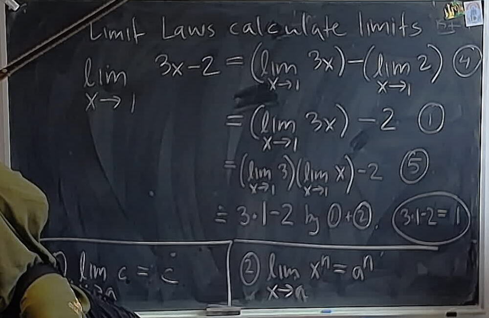 The Limit Laws: An Application A photo of a whiteboard titled: The Limit Laws: An Application