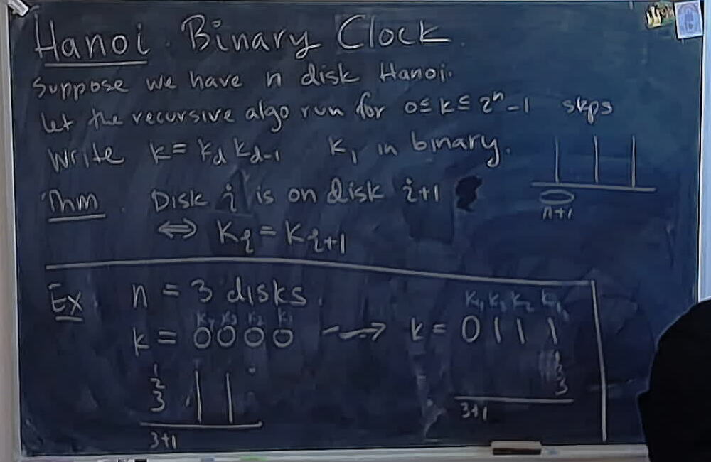 Hanoi Clock: Part 1 A photo of a whiteboard titled: Hanoi Clock: Part 1