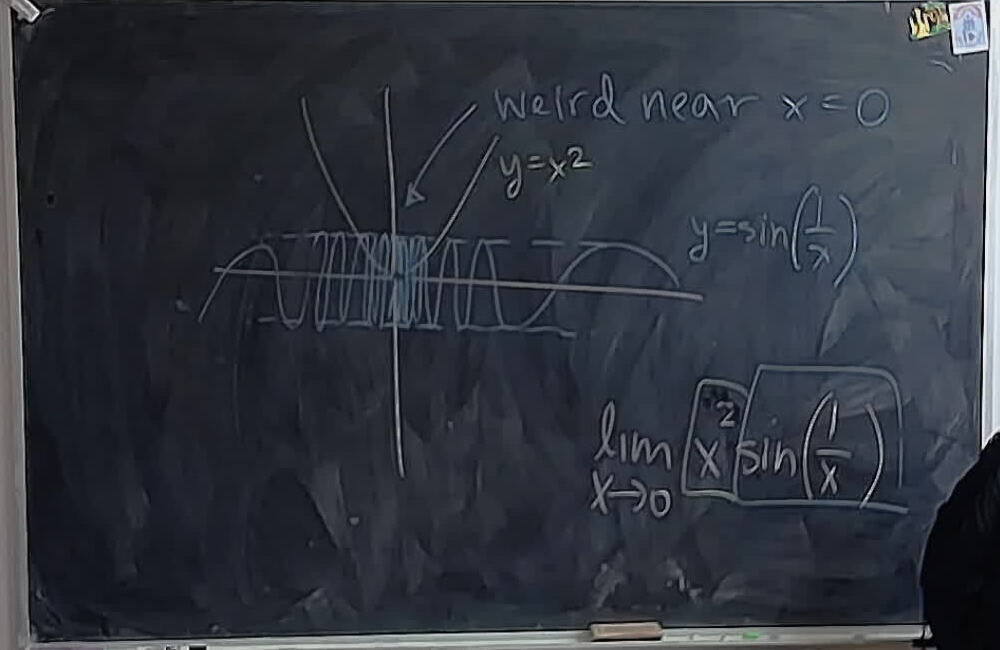 A Squeeze Theorem Example A photo of a whiteboard titled: A Squeeze Theorem Example