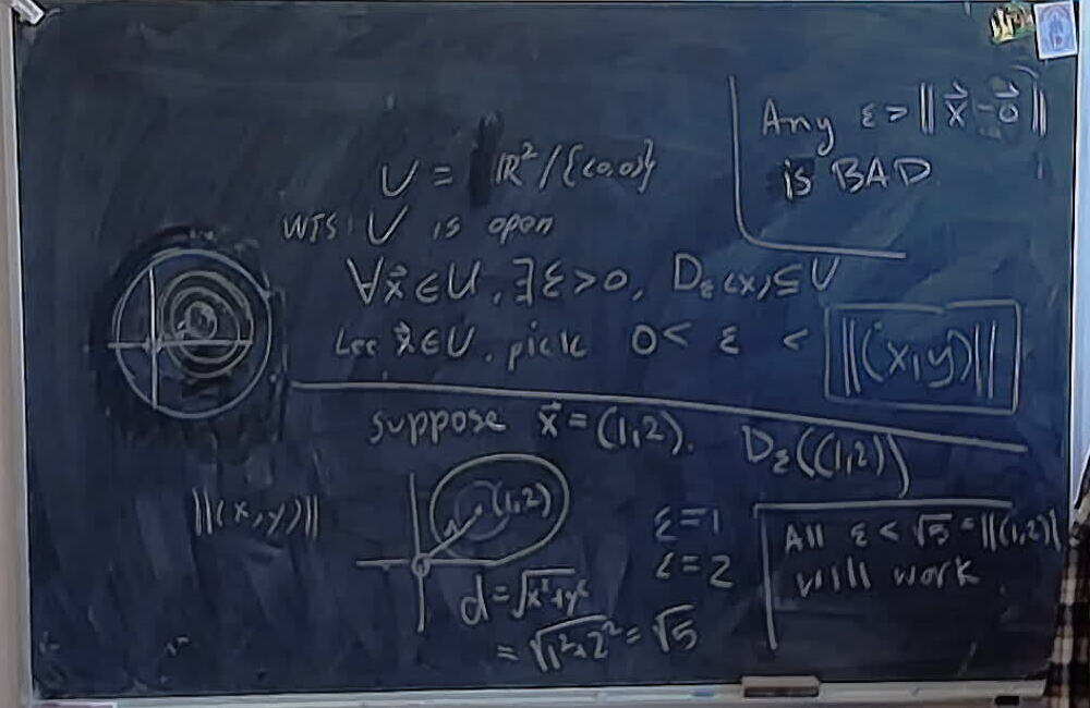 Plane without Point is Open A photo of a whiteboard titled: Plane without Point is Open