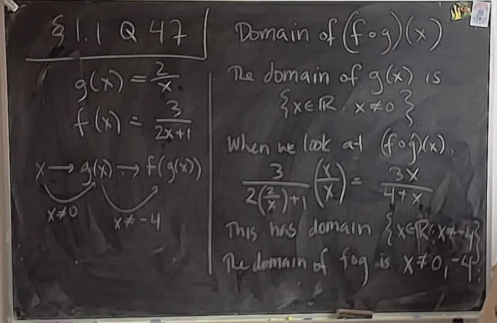 OpenStax S1.1 Q47: Domain of a Composition A photo of a whiteboard titled: OpenStax S1.1 Q47: Domain of a Composition