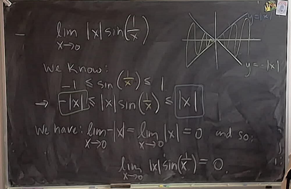 Squeeze Theorem of Absolute Value A photo of a whiteboard titled: Squeeze Theorem of Absolute Value