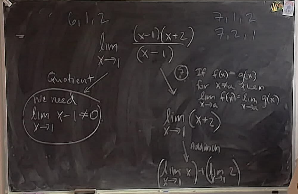 Order of Limit Laws A photo of a whiteboard titled: Order of Limit Laws