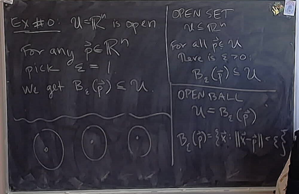 Open Sets: Example 0 A photo of a whiteboard titled: Open Sets: Example 0